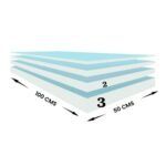 DUROPORT PLANCHA DE 2 CMS T